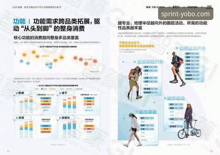 yobo体育手机app与PC端深度对比：2024版本哪个更适合你的体育观赛需求？