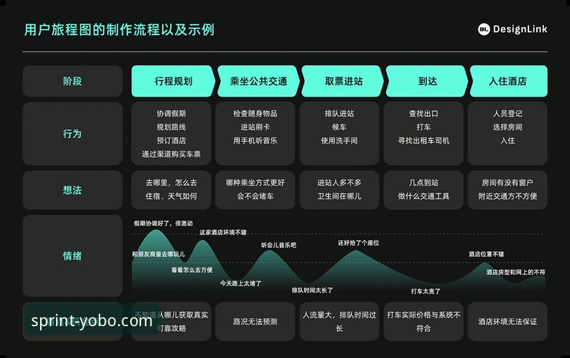 yobo体育专业平台必备 yobo体育专业平台必备:从功能设计到用户体验的全面解析